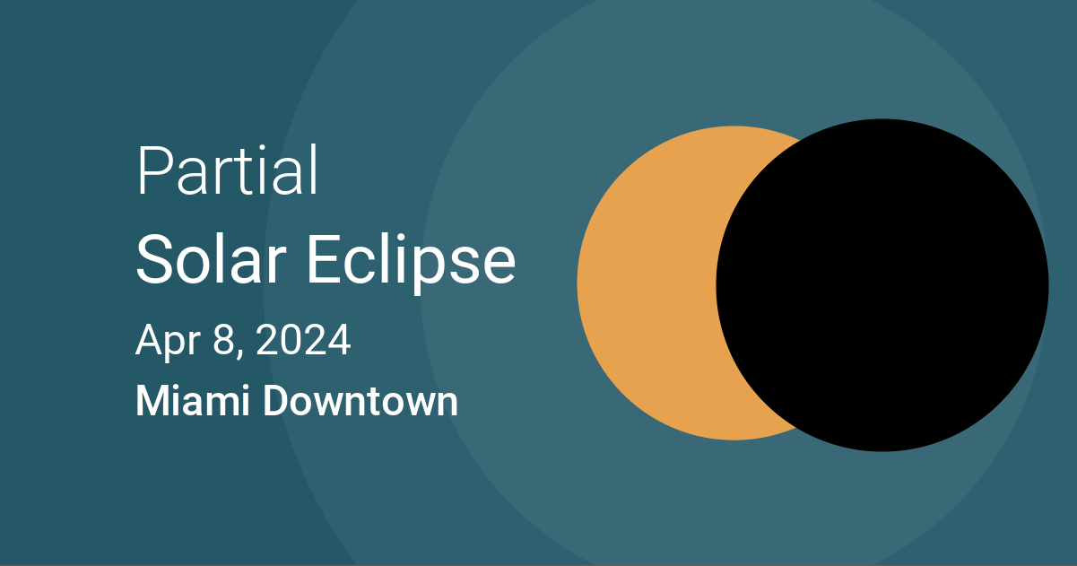 Eclipses visible in Miami Downtown, Florida, USA Apr 8, 2024 Solar